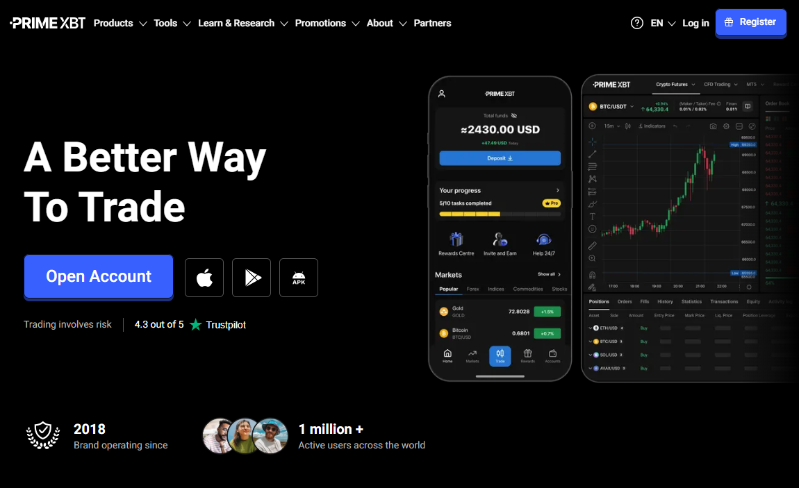 App PrimeXBT Your Gateway to Crypto Trading