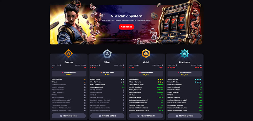 Casino Katana Spin A Deep Dive into the Thrilling World of Online Gaming Casino Katana Spin A Deep Dive into the Thrilling World of Online Gaming
